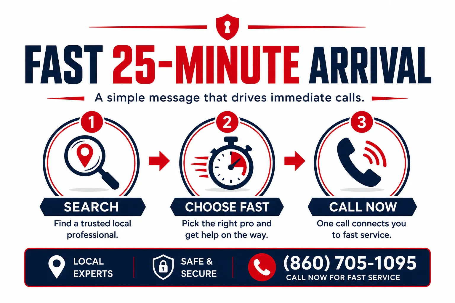 Fast 25-Minute Arrival time Infographic
