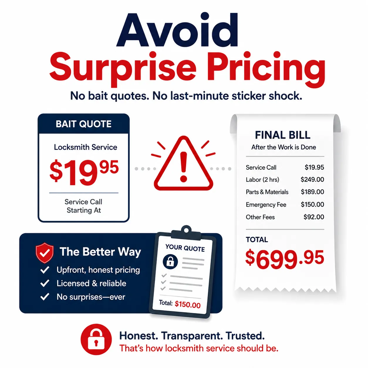 Upfront honest locksmith pricing in Killingly, CT
